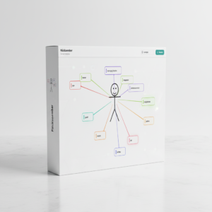 Szerepeink tudatosítása